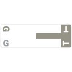 The rectangular sign, similar to a G&T label, showcases a white background with a gray G on the left and a uniquely styled T with bars on the right. Its as distinct as the Smead AlphaZ? NCC Color-Coded Label, G&T, Gray (67158).