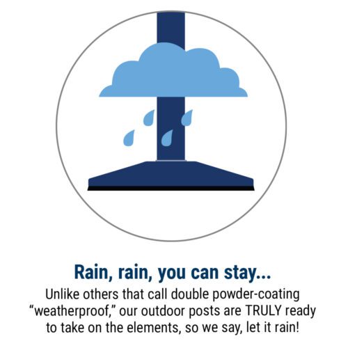 Illustration of a post with rain bouncing off and the text, Rain, rain, you can stay... emphasizes how Visiontron Prime Outdoor Crowd Control Post 10 is weather-ready and ideal for any setup.