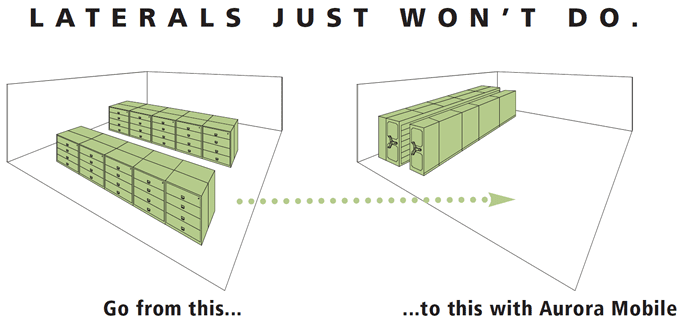 Mobile Shelving is Better Than Lateral Cabinets In Utah