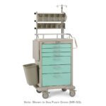 The Metro MBX3210ANES3 Basix Anesthesia Cart is a sea foam green medical cart with six drawers, an attached waste bin, and a top organizer tray with multiple compartments. It is mounted on wheels and includes an IV pole for enhanced functionality.