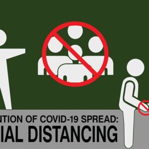 The illustration for Justrite Social Distancing, 4 X 6 Ft features a large solitary figure, a group crossed out with a red prohibition sign, and two figures not shaking hands, emphasizing the prevention of COVID-19 spread through social distancing.