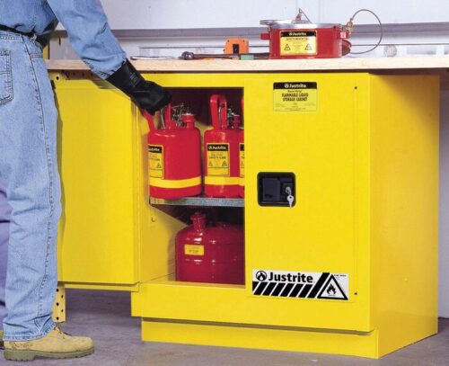 A person in protective gloves and clothing accesses a Justrite Cabinet, Flam U/C 22G, Man Yel. The open door reveals red safety cans with yellow labels inside, designed for flammable liquids.