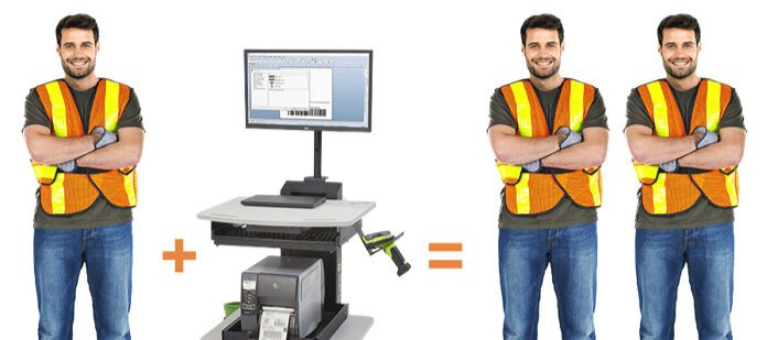 Government Incentives