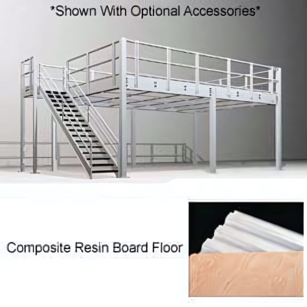 Elevated platform with stairs and railing, crafted by Cogan and labeled as having optional accessories. Below, a close-up image of composite resin board flooring is displayed.