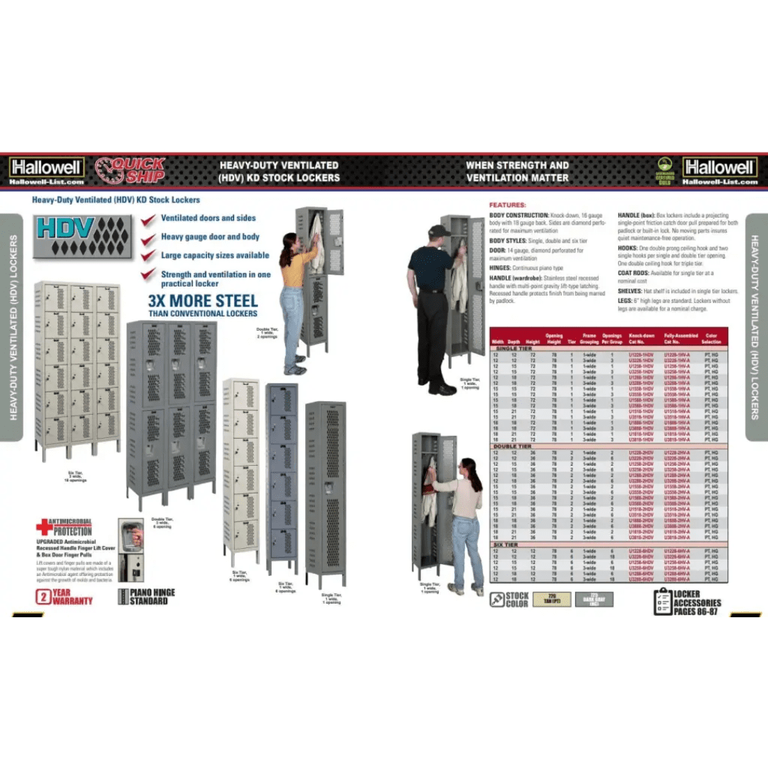 Heavy-Duty Ventilated Lockers