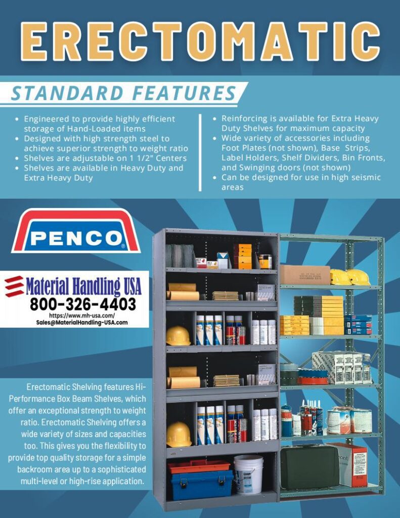 Promotional poster for Erectomatic shelving features adjustable shelves, high weight capacity, and a selection of accessories. Part of our Material Handling Literature Gallery, it includes contact info for Penco Material Handling USA and a picture of impeccably organized shelves.