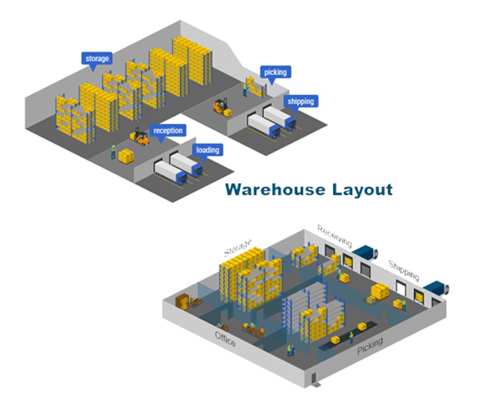 Two illustrated warehouse layouts showing labeled areas for storage, reception, loading, picking, shipping, and office spaces—perfect examples of flexible warehouse design with shelving, forklifts, workers, and multi-client warehouse solutions depicted.